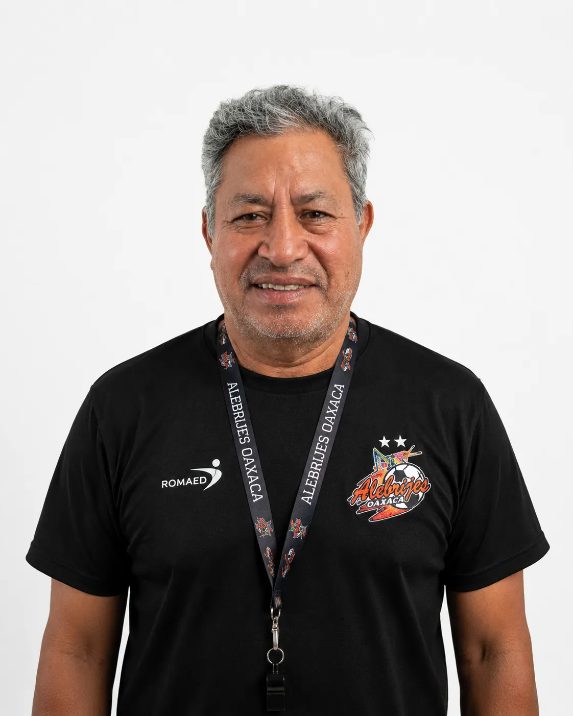 Prof. Isidro Aguilar Del Angel
